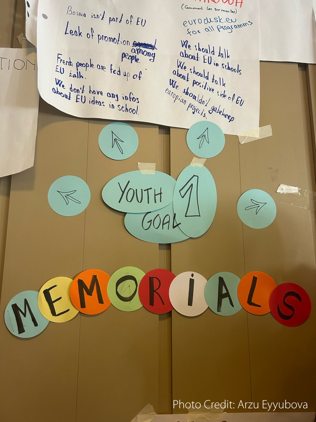 Idea wall with Youth Goal 1 mind map and Memorials