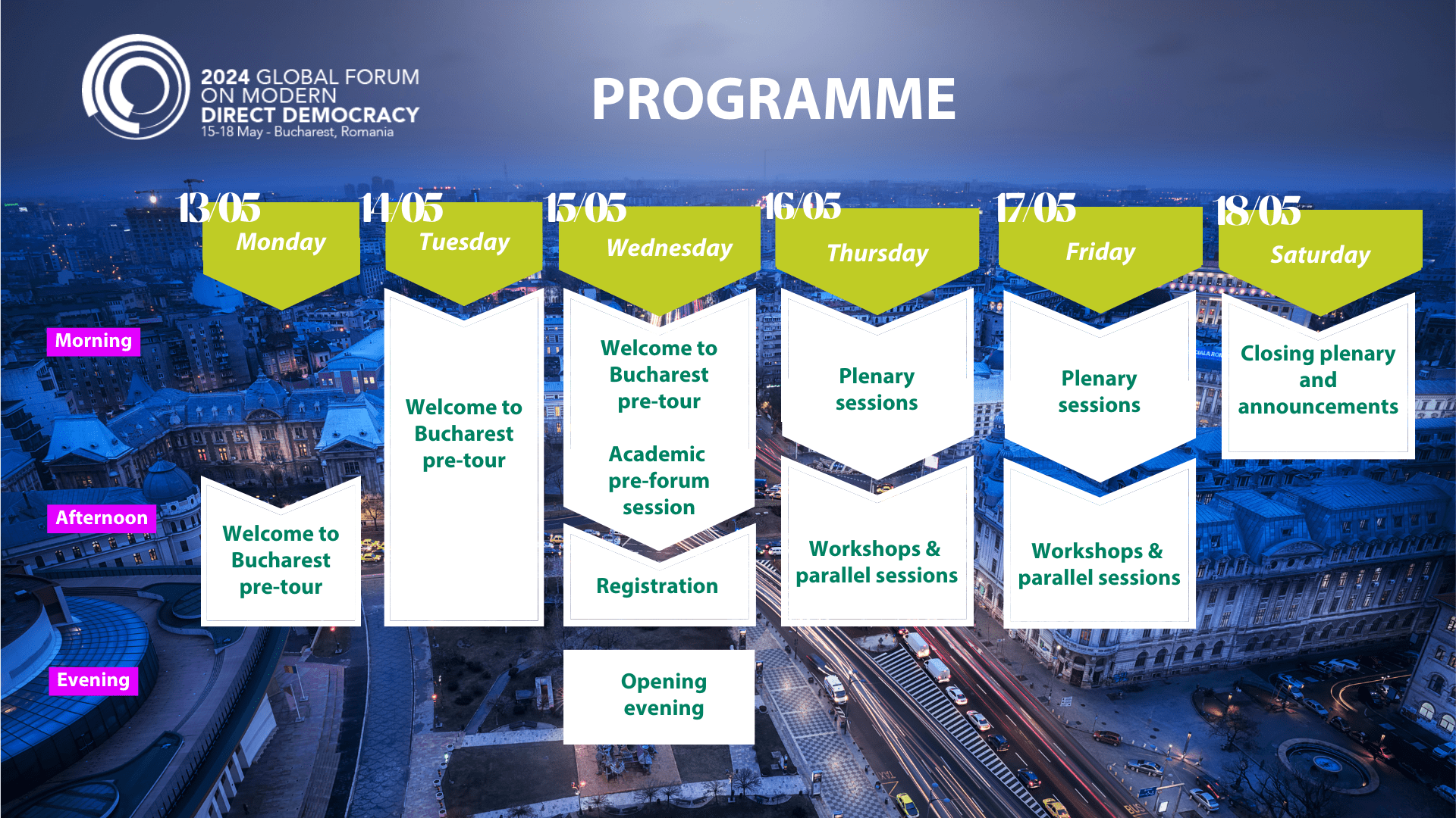 2024 GFMDD Programme