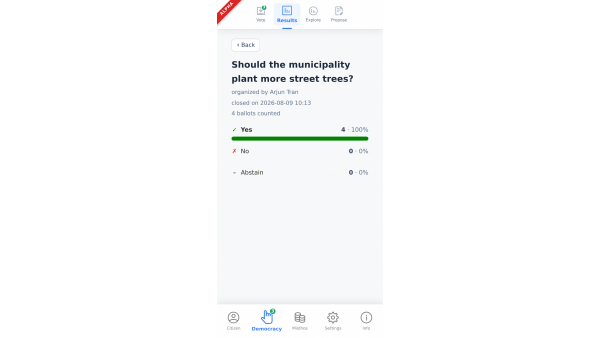 Vote results